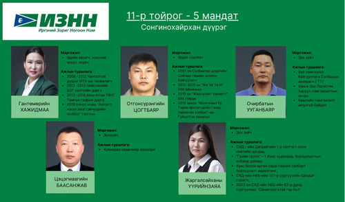 ubpress/image/2024/06/06/4tp14he2qwnr223e/ИЗНН-аас